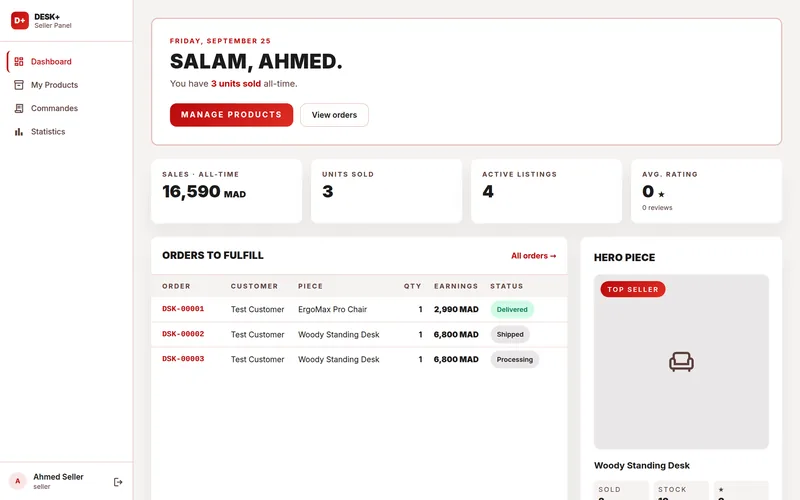 Desk+ seller dashboard with sales total, units sold and an orders-to-fulfil table