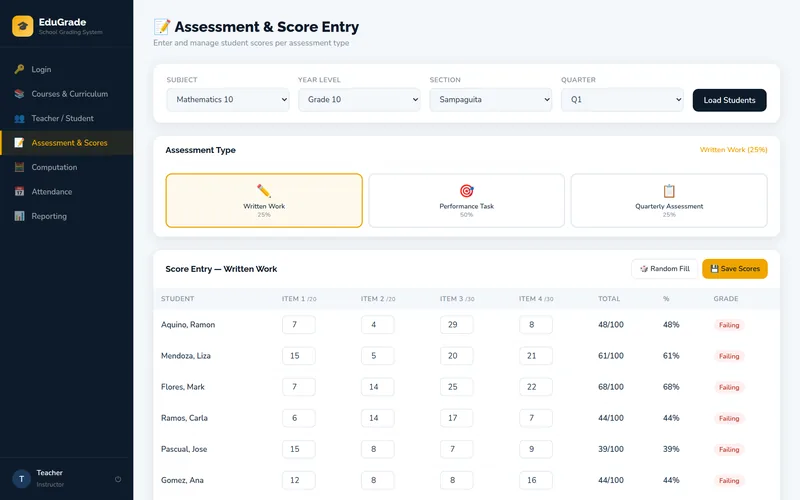 EduGrade score entry table with per-item scores and computed totals