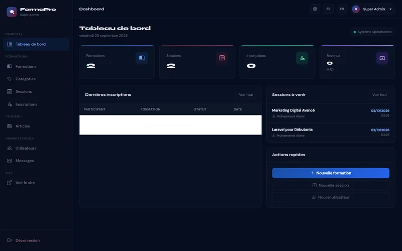FormaPro admin dashboard with counts for courses, sessions, enrolments and revenue